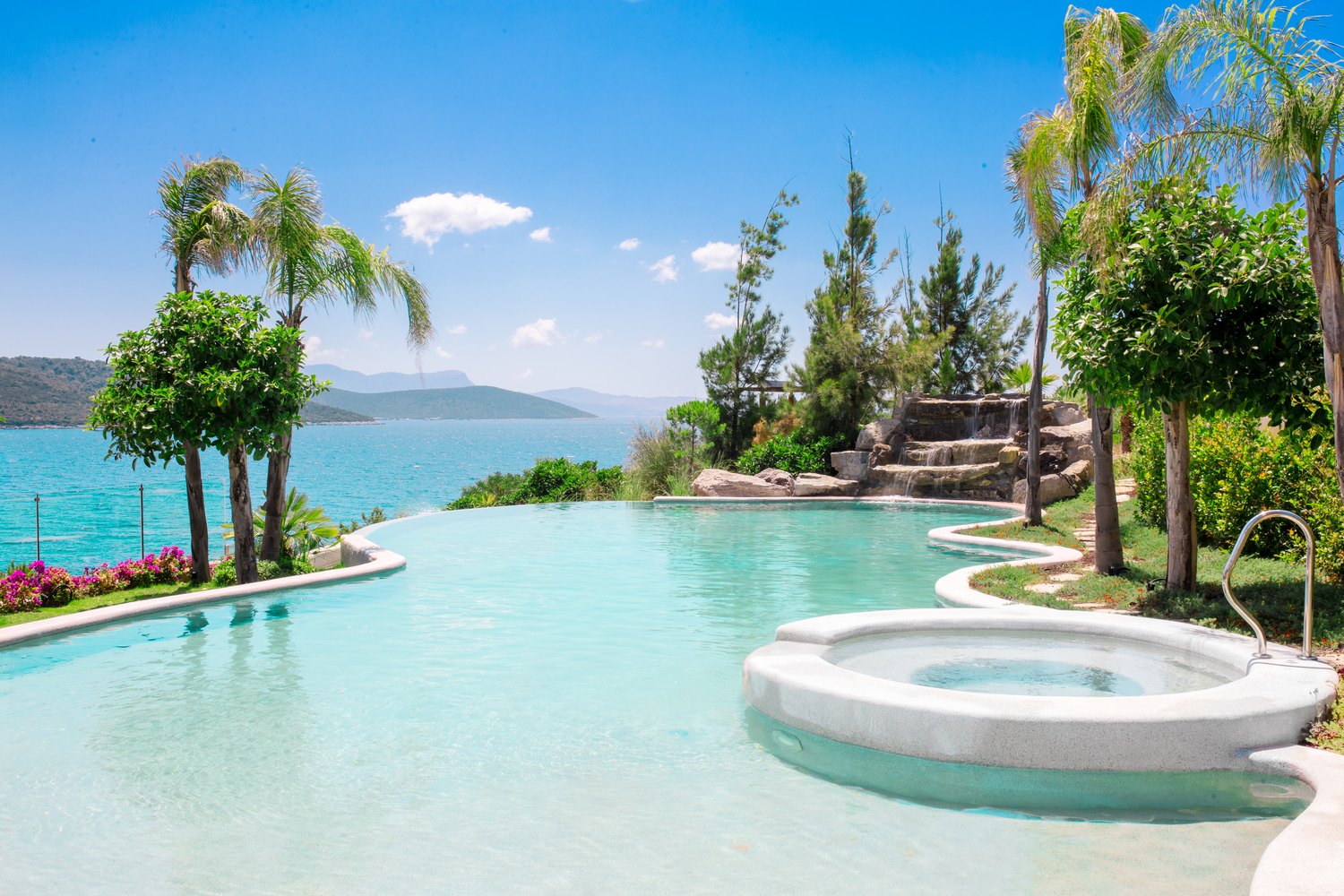 Pools & Beach